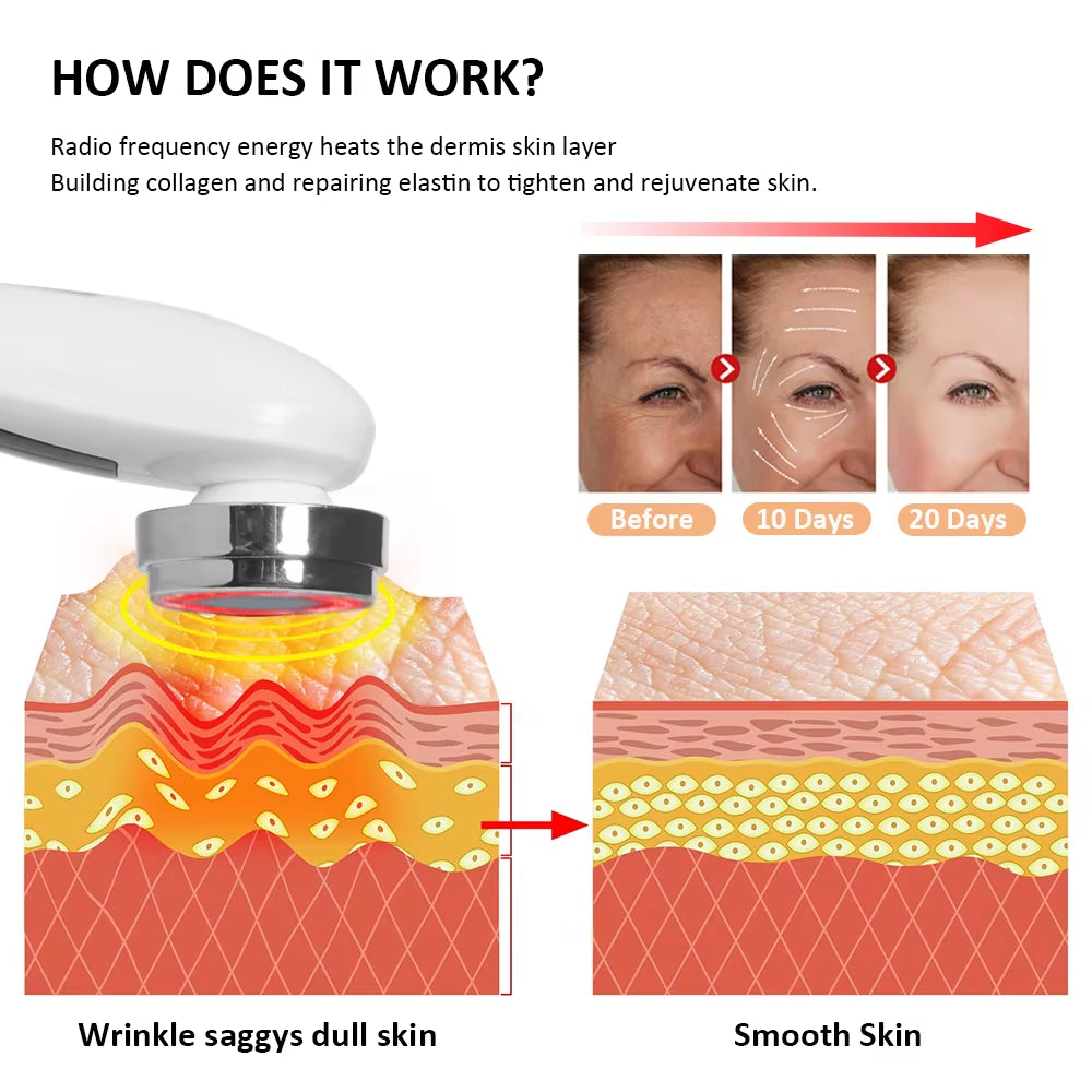 Facial Massager RF Facial Radiofrequency High Frequency Face Lifting Machine EMS Facial Microcurrent Lift Skin Tightening Device